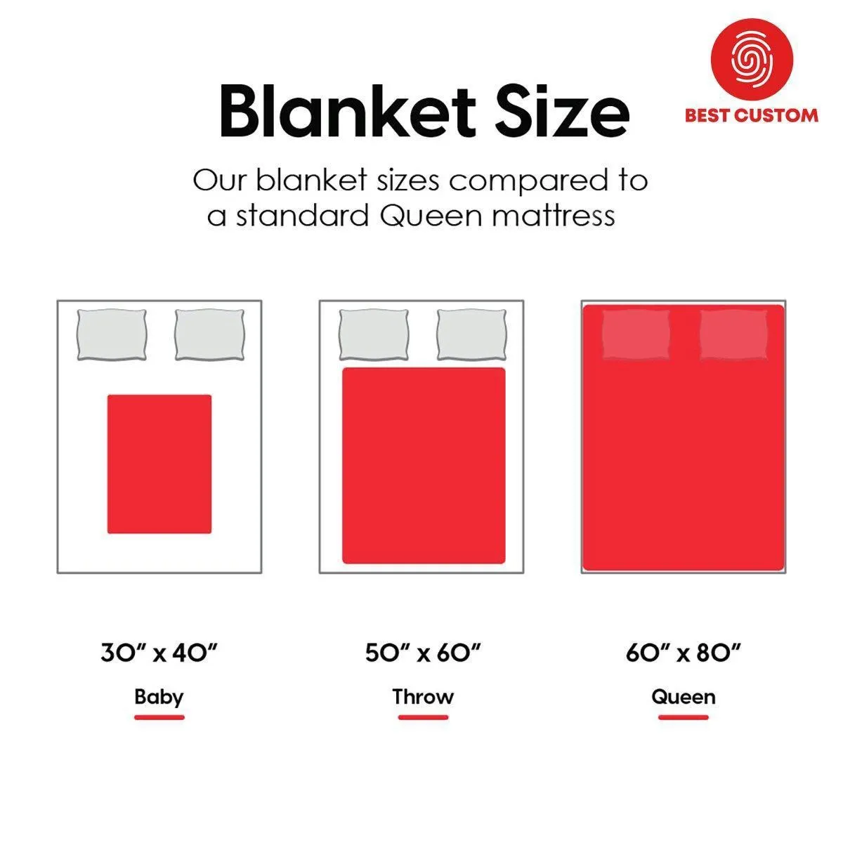 Best Valentine Gift For Boyfriend, I Fell In Love With You Fleece Blanket